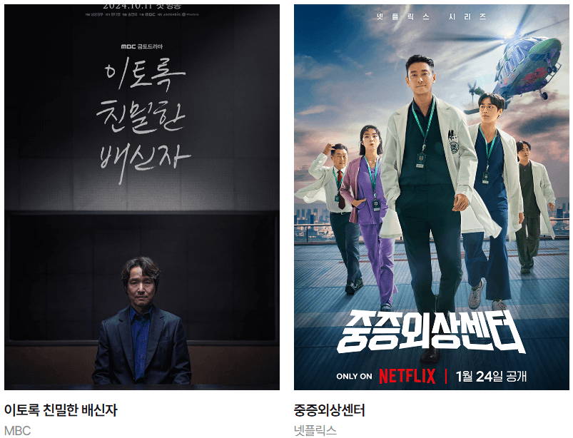 이토록친밀한배신자-중증외상센터