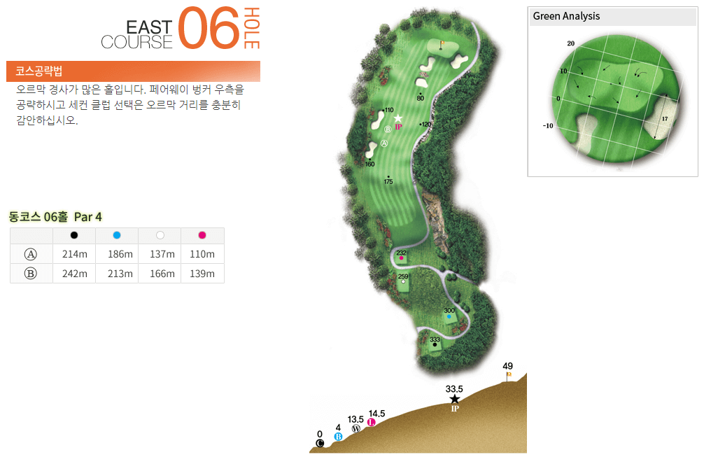 레인보우힐스 컨트리클럽 동코스 6