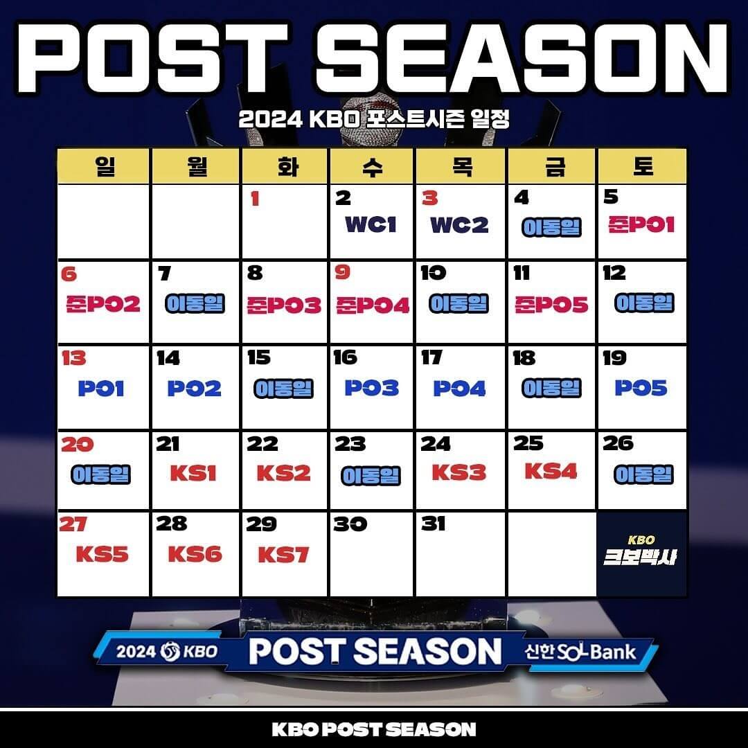 KBO 포스트시즌 와일드카드