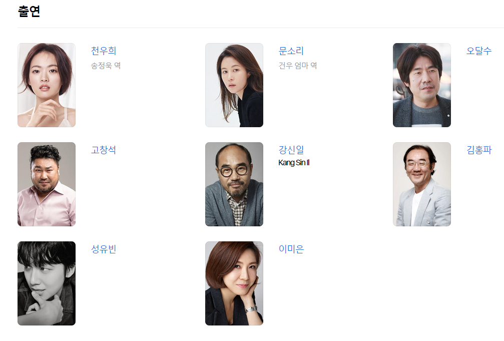 영화 니 부모 얼굴이 보고싶다 출연진