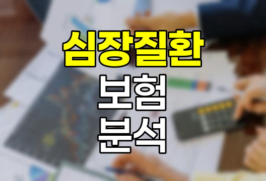 심장질환 보험의 진화, 보장 범위와 환자 비율 분석