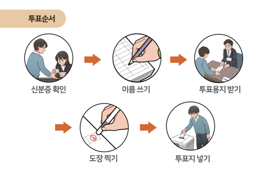 21대 대통령 선거