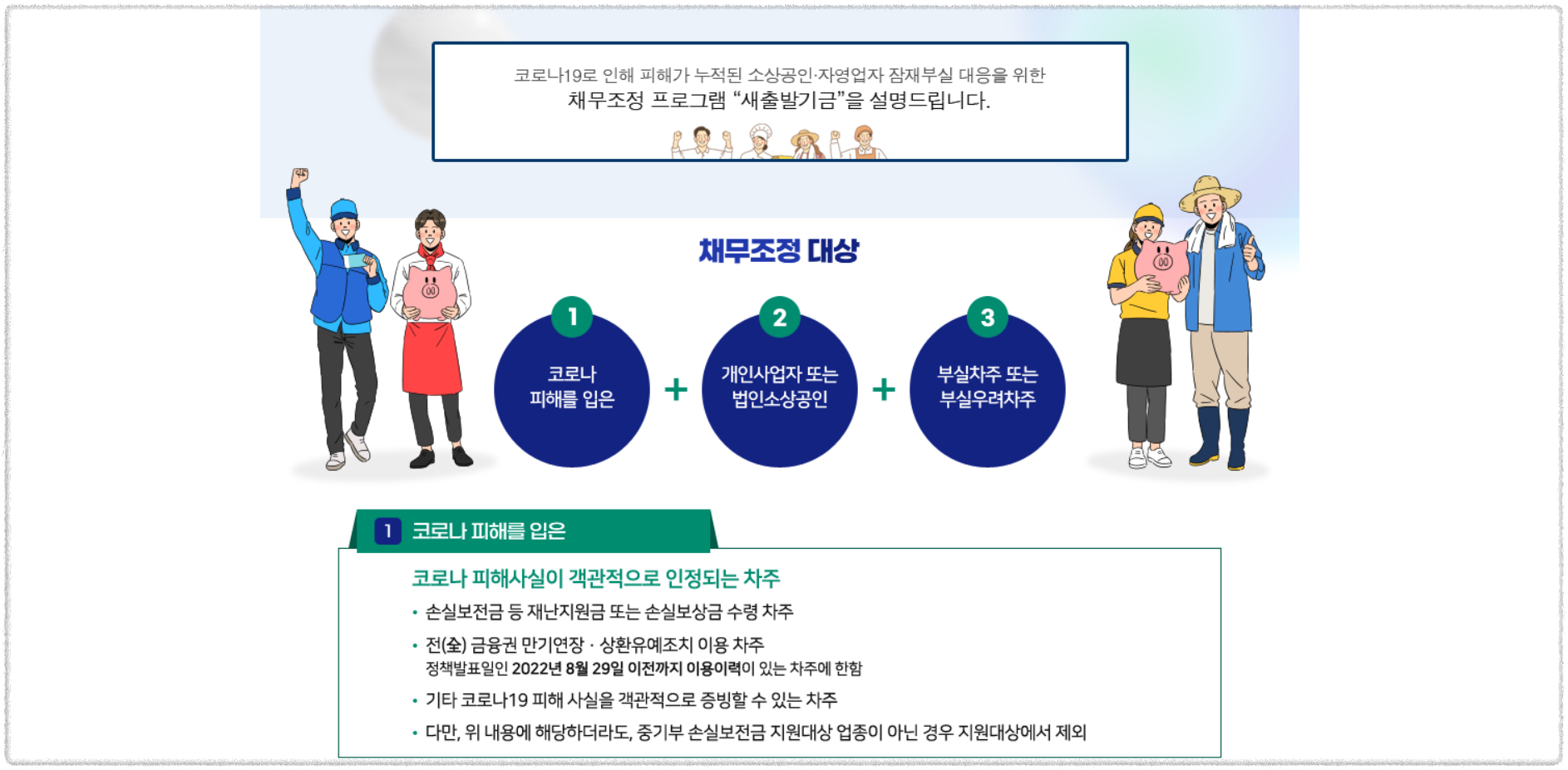 새출발기금 채무조정 대상