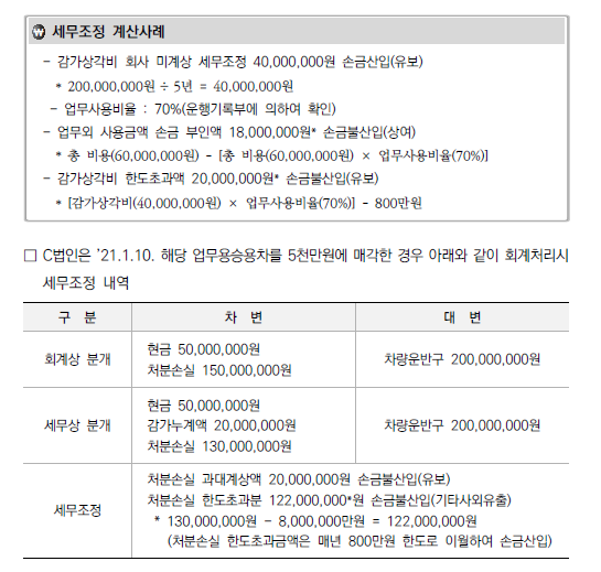 업무용승용차 운행기록부 작성시 세무조정