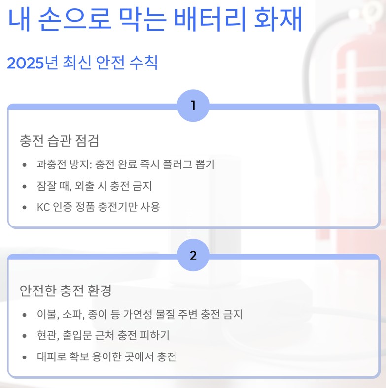 내 손으로 막는 배터리 화재