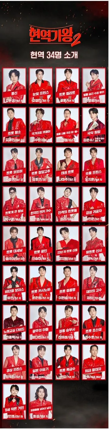 현역가왕2 참가자 심사위원 총정리