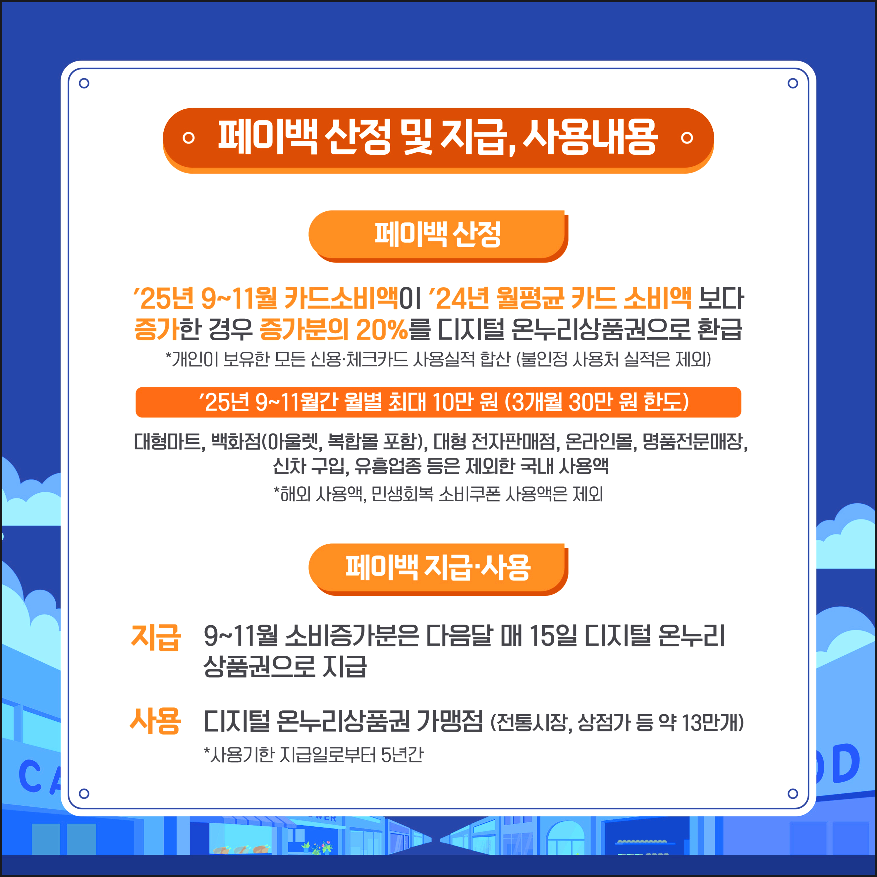 상생 페이백