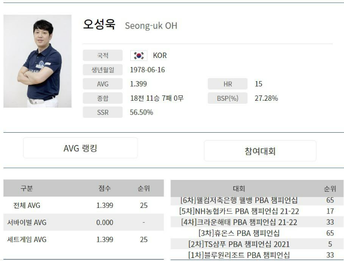 오성욱 당구선수