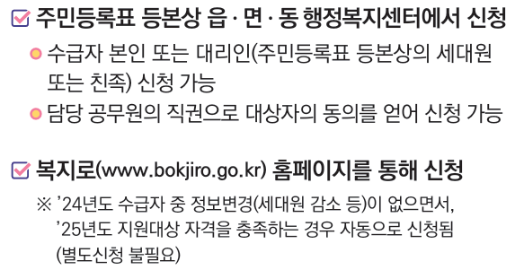 에너지 바우처 신청처