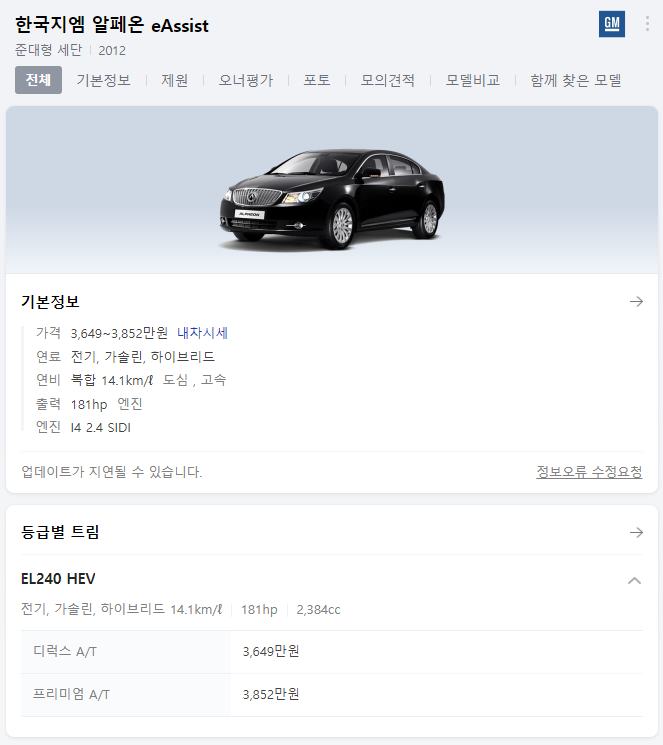 한국지엠-전기차