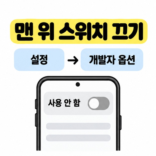 설정에서 개발자 옵션으로 이동하는 화살표와 휴대전화 화면 상단의 사용 안 함 문구 및 꺼진 스위치로 해제 위치를 설명한 도식