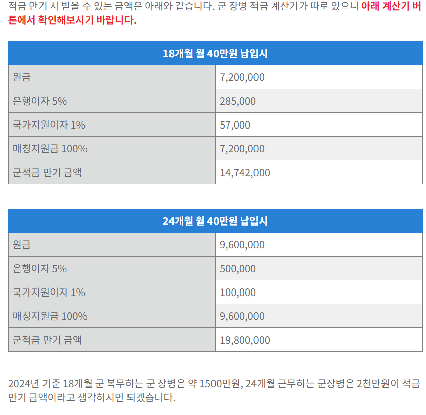 장병내일준비적금-만기-계산