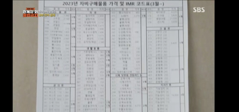 청주 여자 교도소