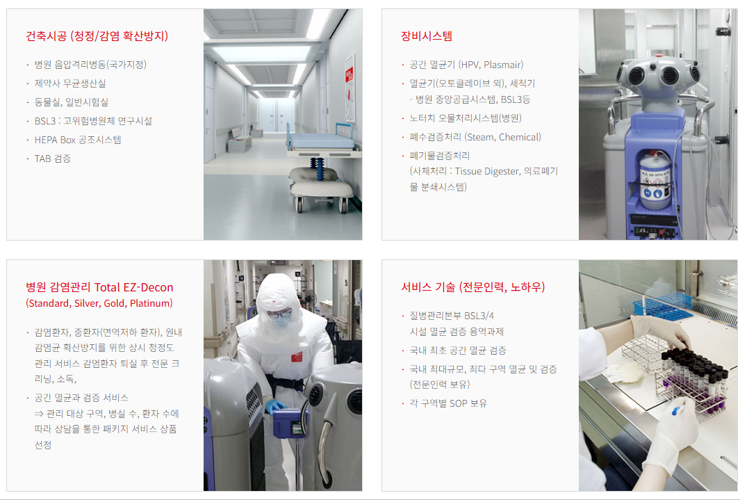 우정바이오 감염관리 시스템(출처=회사 홈페이지)