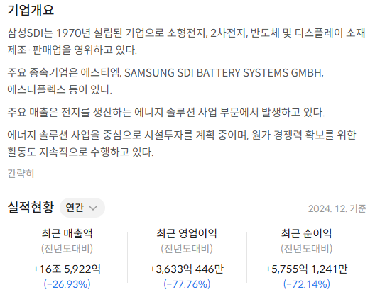 삼성SDI 주가 전망