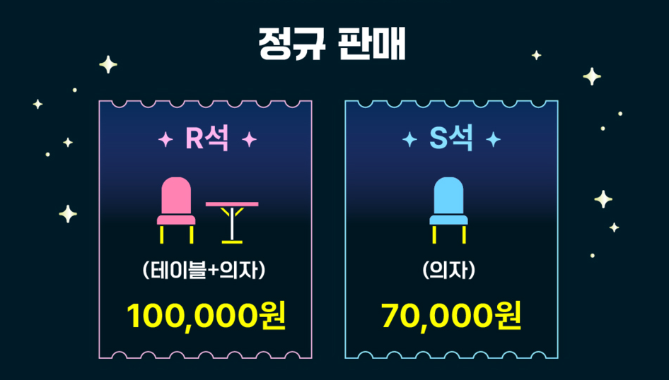 부산 불꽃축제 2024
