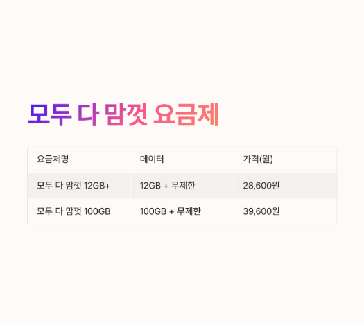 KT 알뜰폰 요금제 총정리