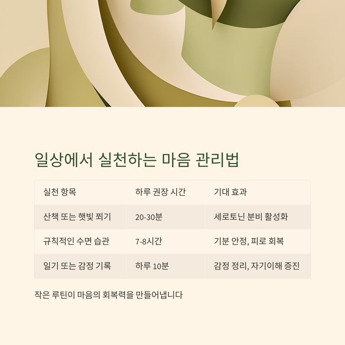 건강 의료