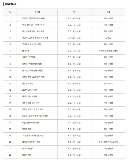 여수거북선축제-체험행사