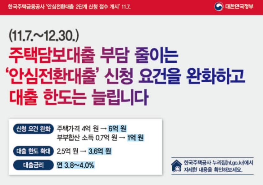 안심전환대출 안내