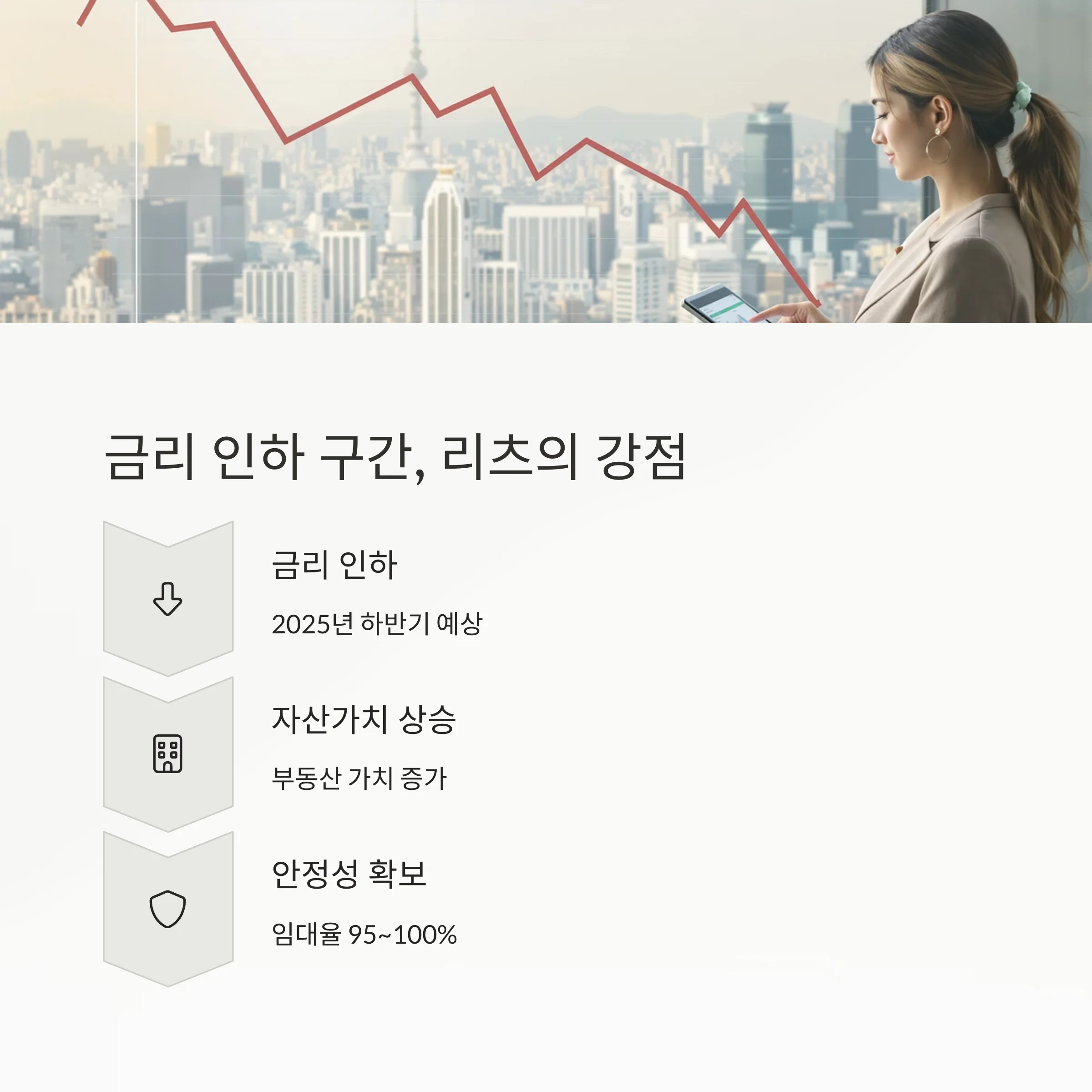 사회초년생이 주목해야 할 '신한알파리츠'