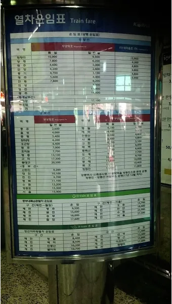 제천역 ktx 기차시간표 요금표 예매_20