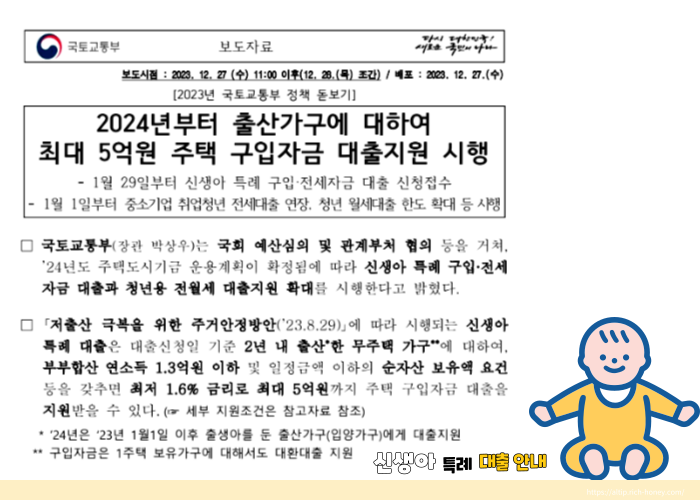 신생아특례대출