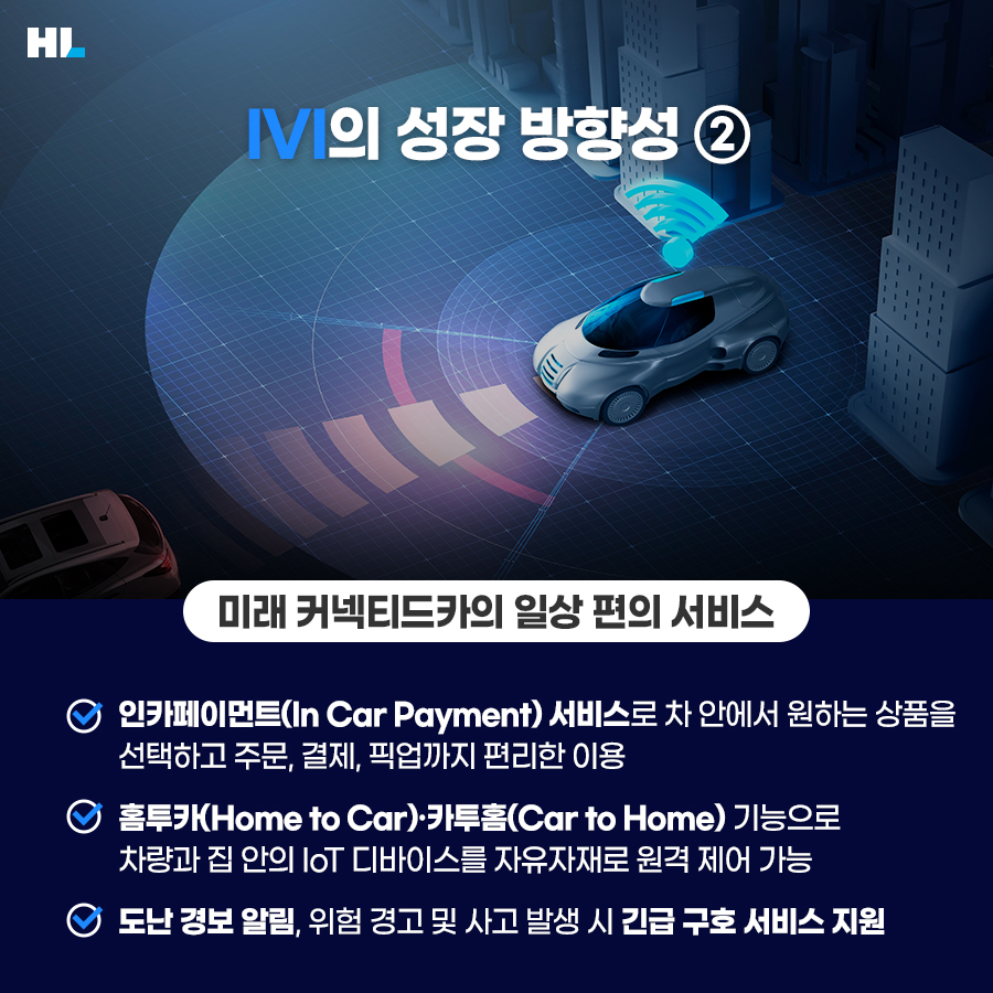 IVI의 성장 방향성 2
미래 커넥티드카의 일상 편의 서비스
- 인카페이먼트(In Car Payment) 서비스로 차 안에서 원하는 상품을 선택하고 주문, 결제, 픽업까지 편리한 이용
- 홈투카(Home to Car)/카투홈(Car to Home) 기능으로 차량와 집 안의 IoT 디바이스를 자유자재로 원격 제어 가능
- 도난 경보 알림, 위험 경고 및 사고 발생 시 긴급 구호 서비스 지원