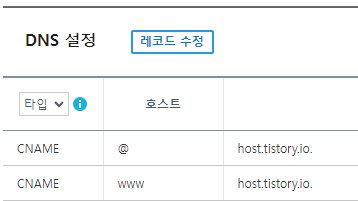 가비아 도메인 티스토리 연동