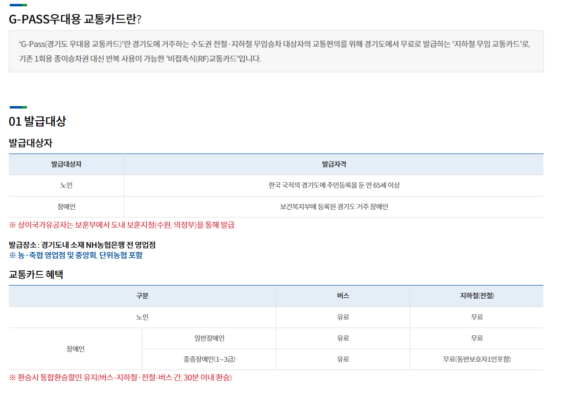 65세 이상 교통카드 발급 노인혜택 지역별 정리