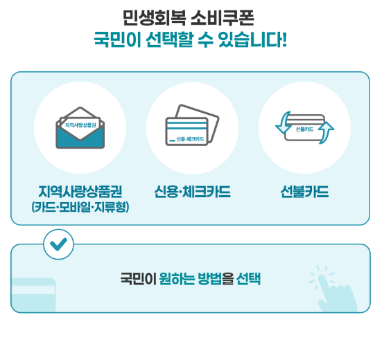 15만~55만 원? 민생회복 소비쿠폰 오늘부터 누가, 얼마나, 어디서 쓸 수 있을까?