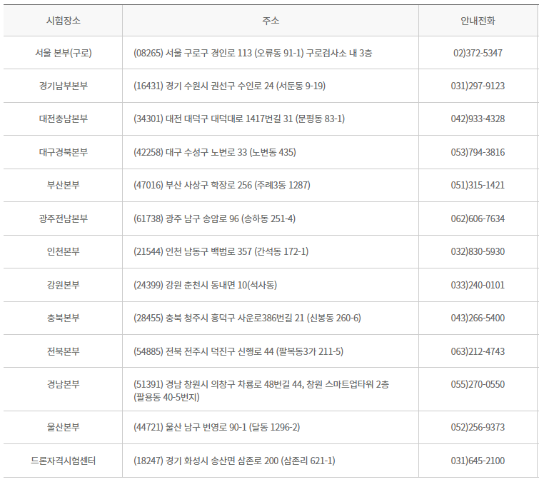화물운송종사자자격증 시험장소