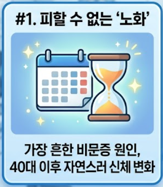 비문증 원인