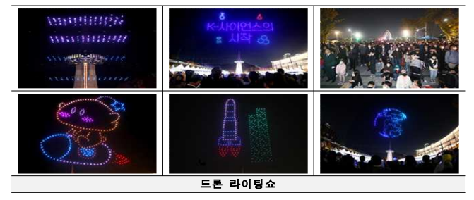 드론라이팅쇼