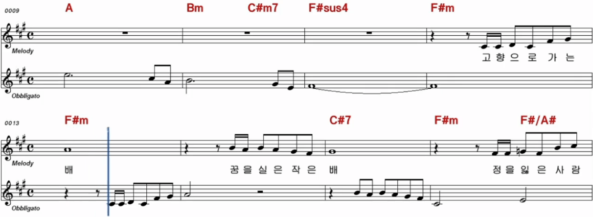 임영웅(나훈아) 고향으로 가는 배 악보