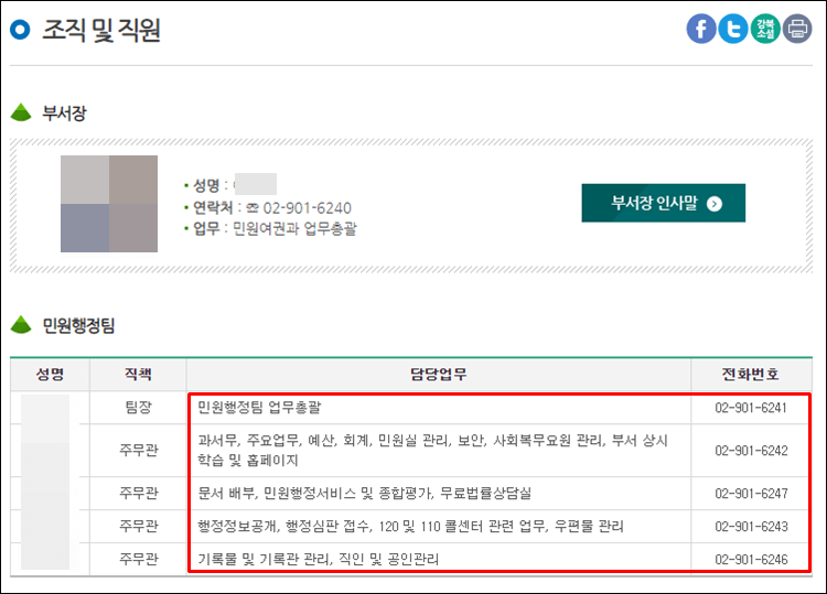 강북구청-민원실전화번호