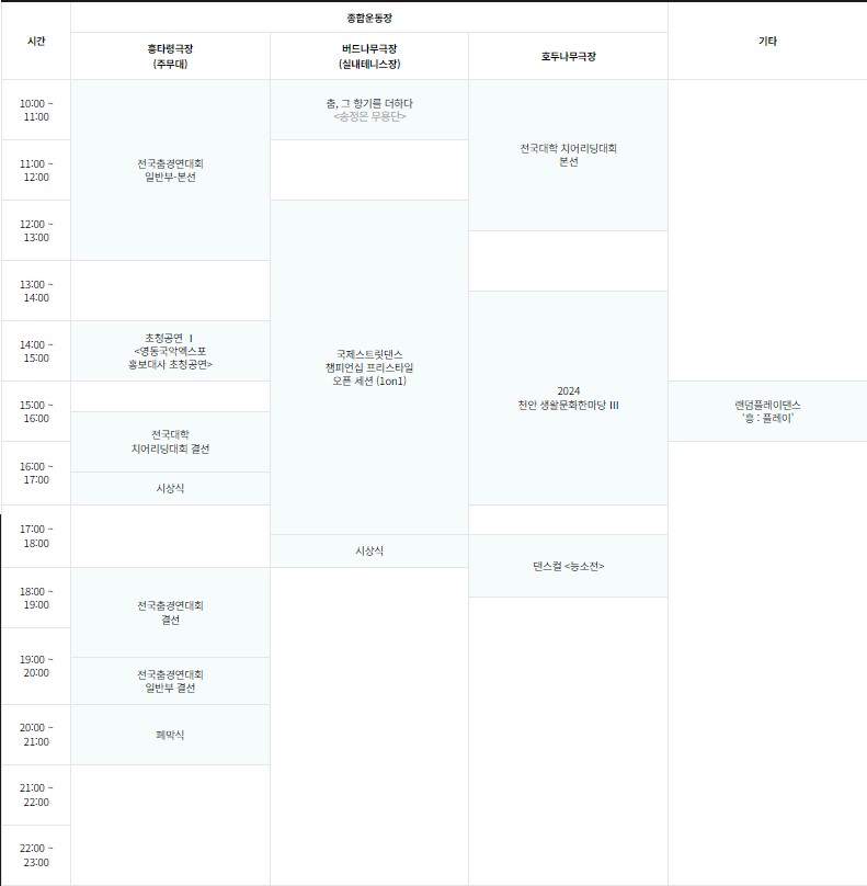 천안훙타령춤축제