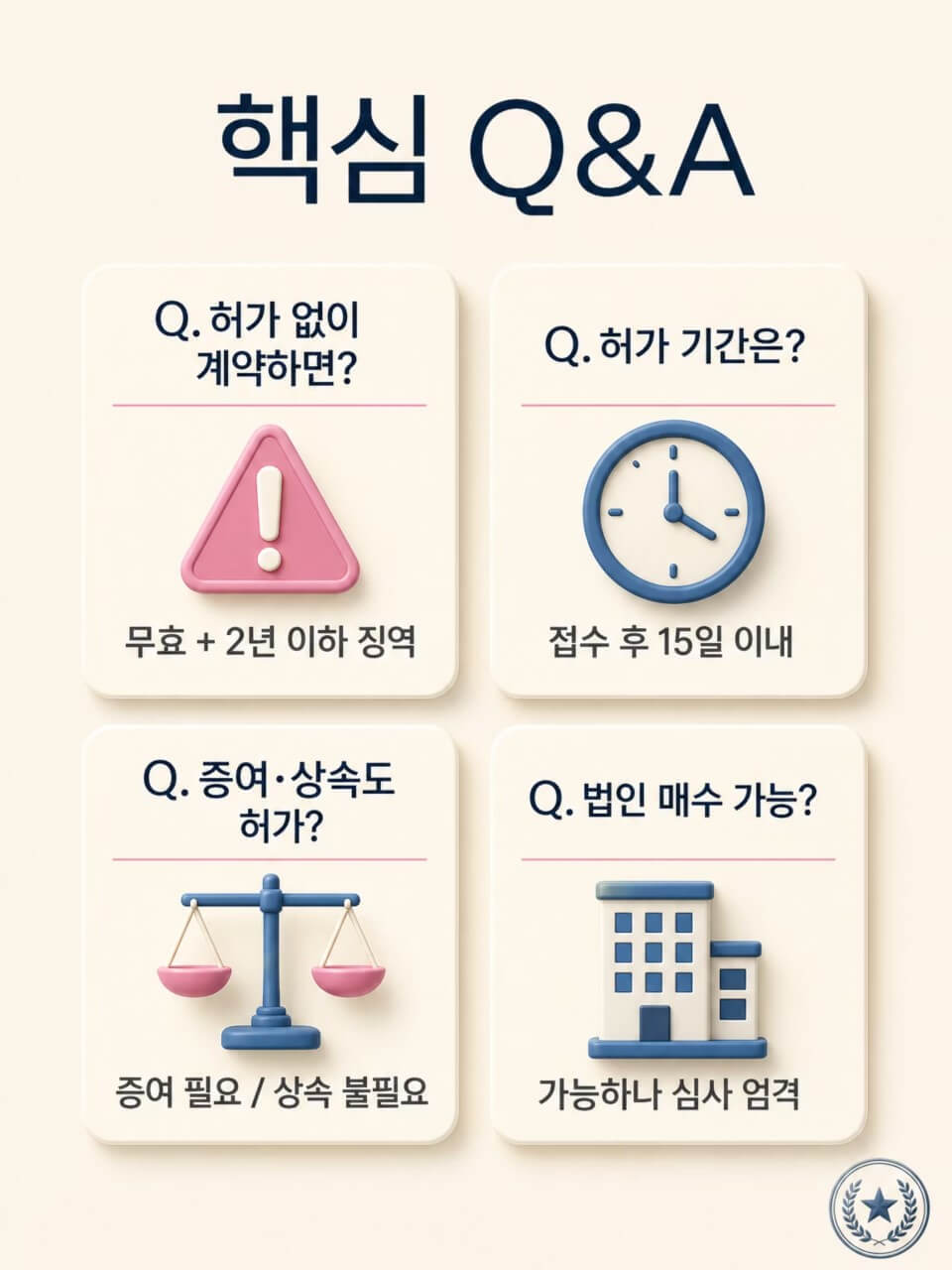 토지허가제핵심질문