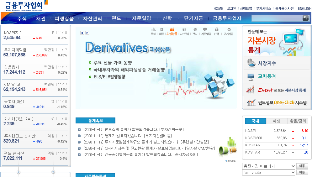 금융투자협회 신용잔고