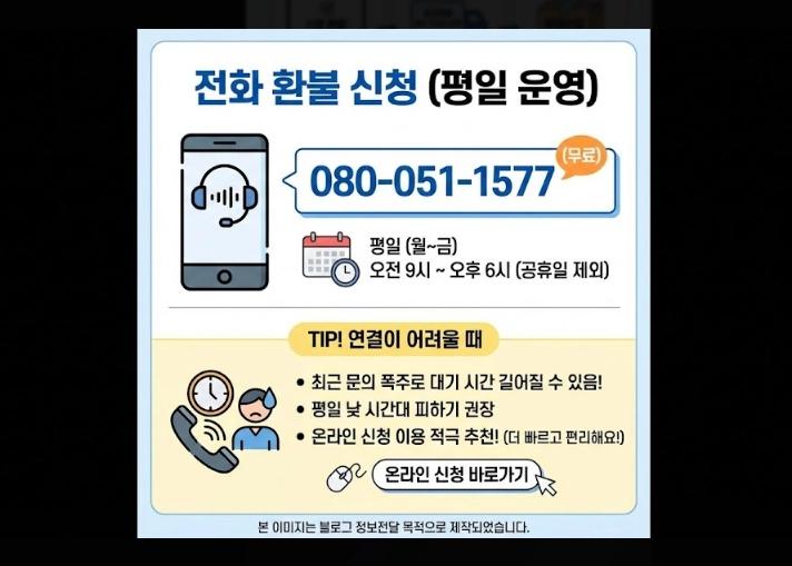 2080치약(트리클로산, 영향)(상세 확인 + 가이드)