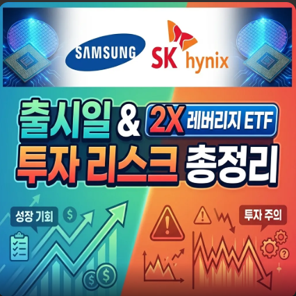 삼성전자 SK하이닉스 2배 레버리지 ETF 출시일과 음의 복리 효과&middot;급락 변동성 등 핵심 투자 리스크 정리