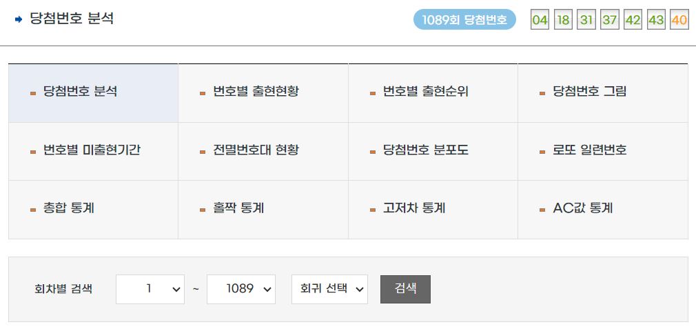 로또예상번호당첨번호분석