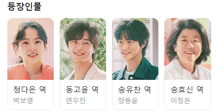 정신병동에도 아침이 와요 등장인물