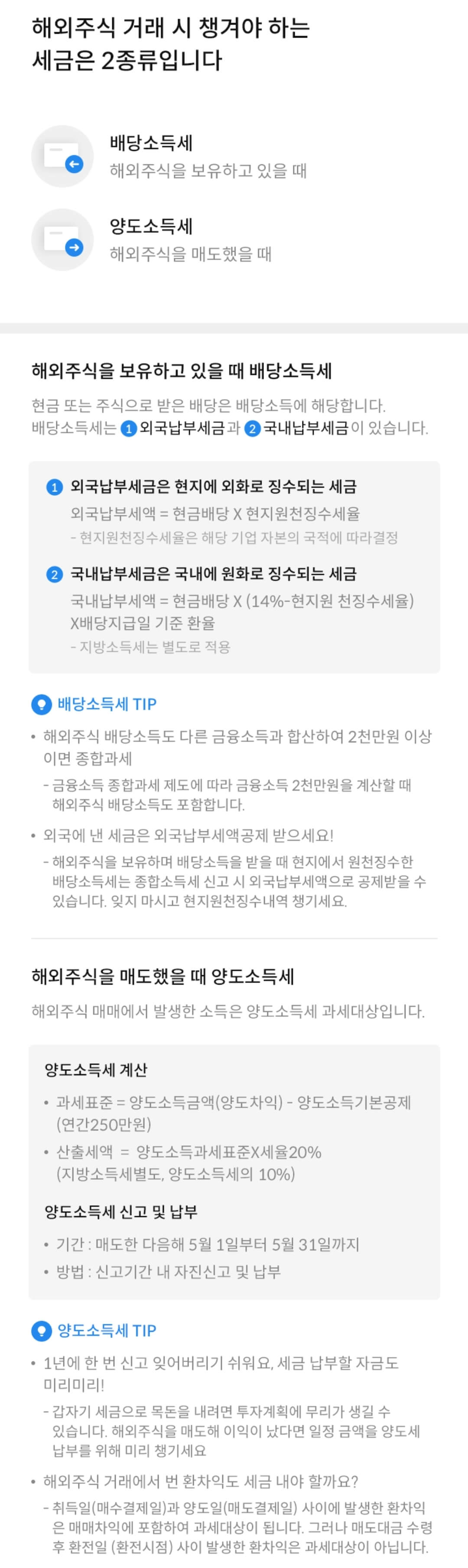 삼성증권 해외주식 거래 시 배당소득세, 양도소득세 안내