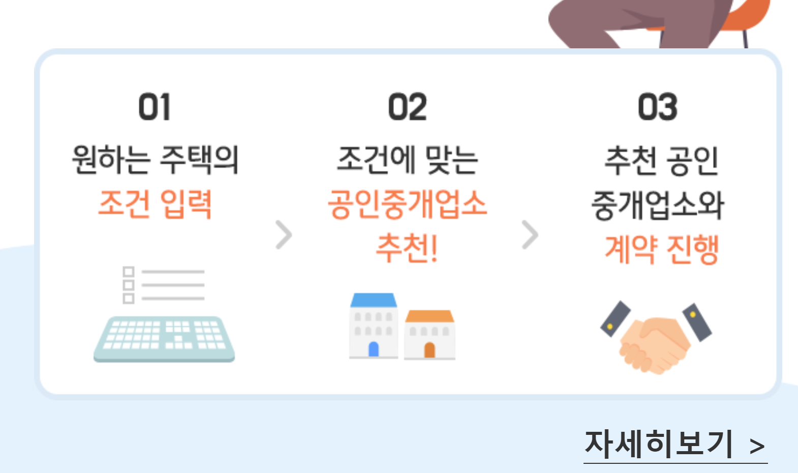 KB 부동산 시세 및 실거래가 구해줘 내집