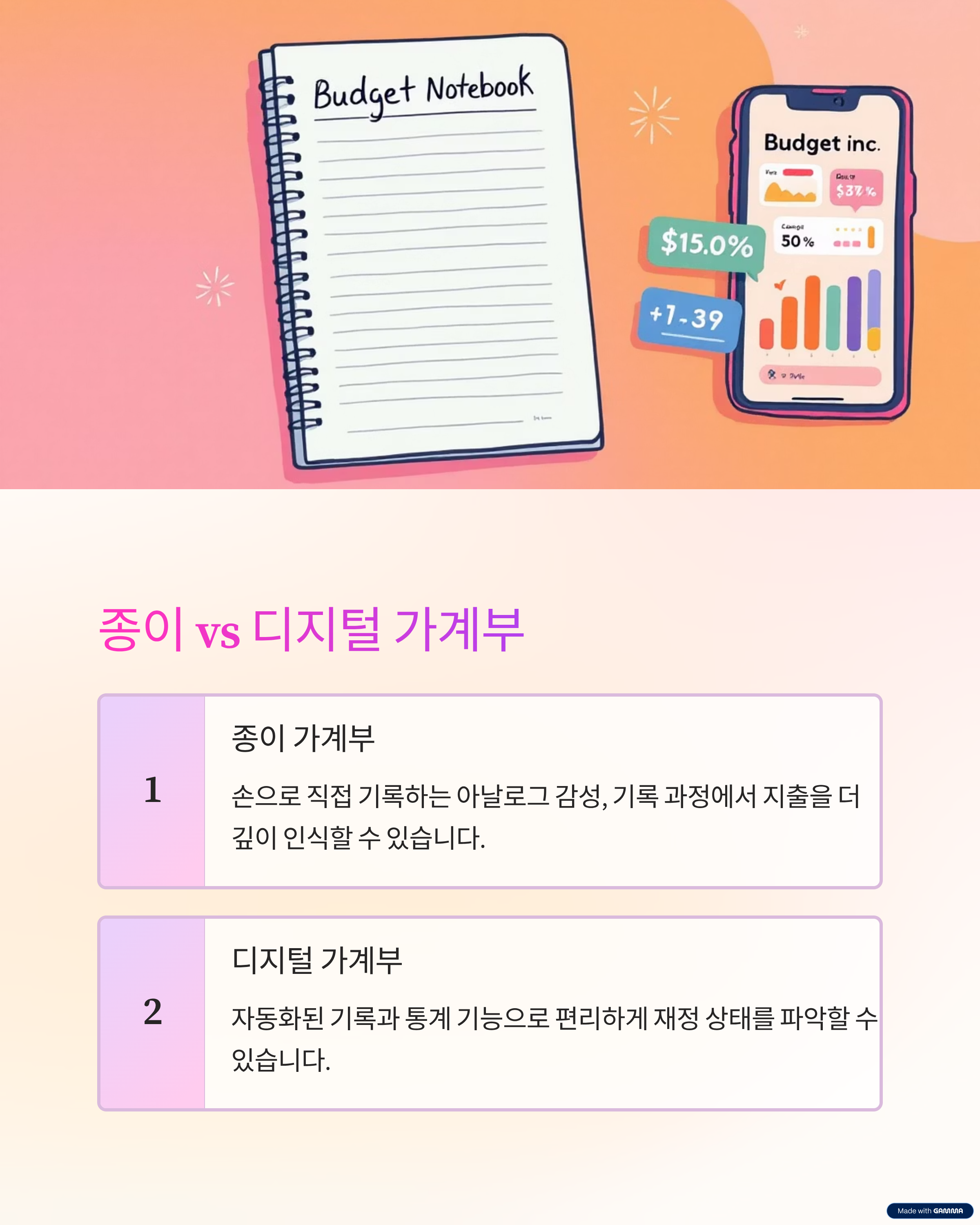 종이 vs 디지털 가계부