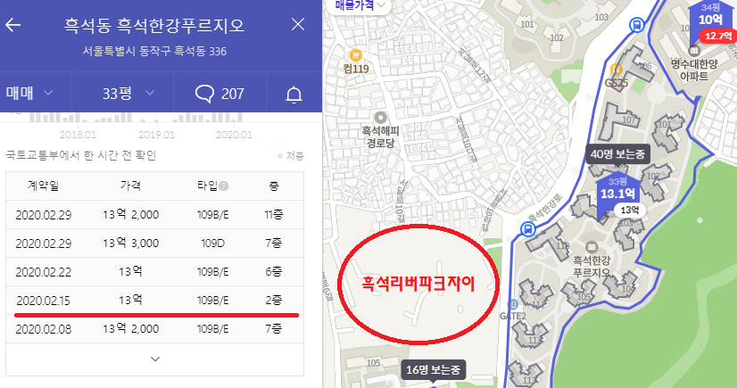 흑석한강푸르지오실거래가2