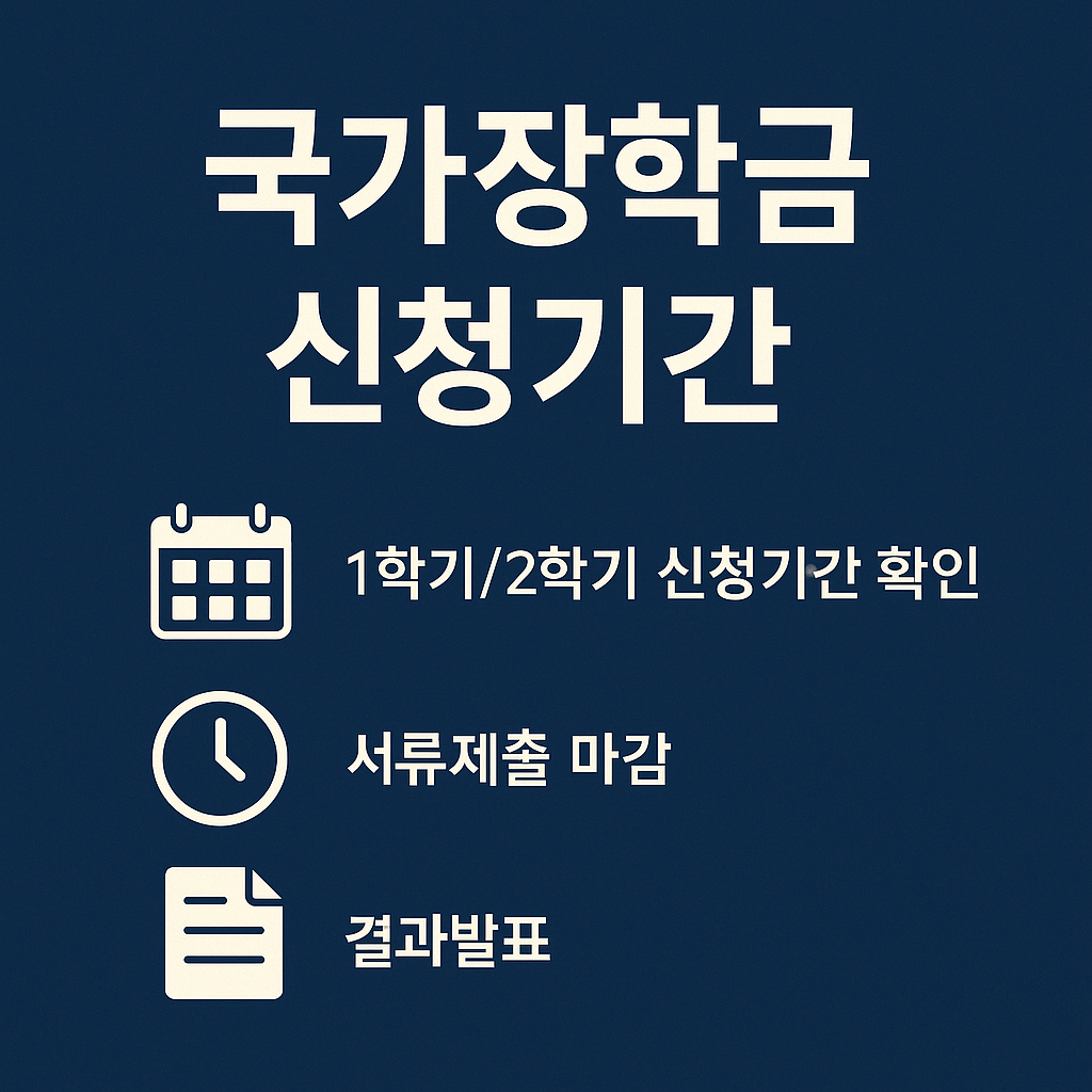 국가장학금 신청기간 놓치면 안 되는 이유와 완벽 준비법