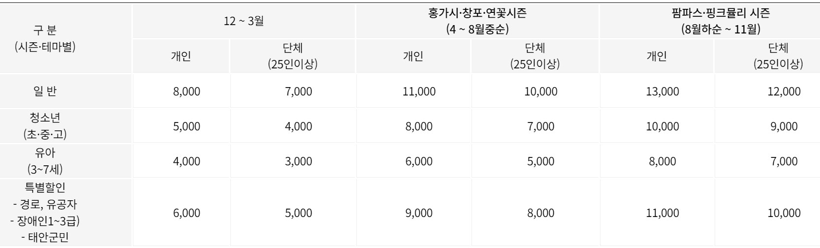 청산수목원