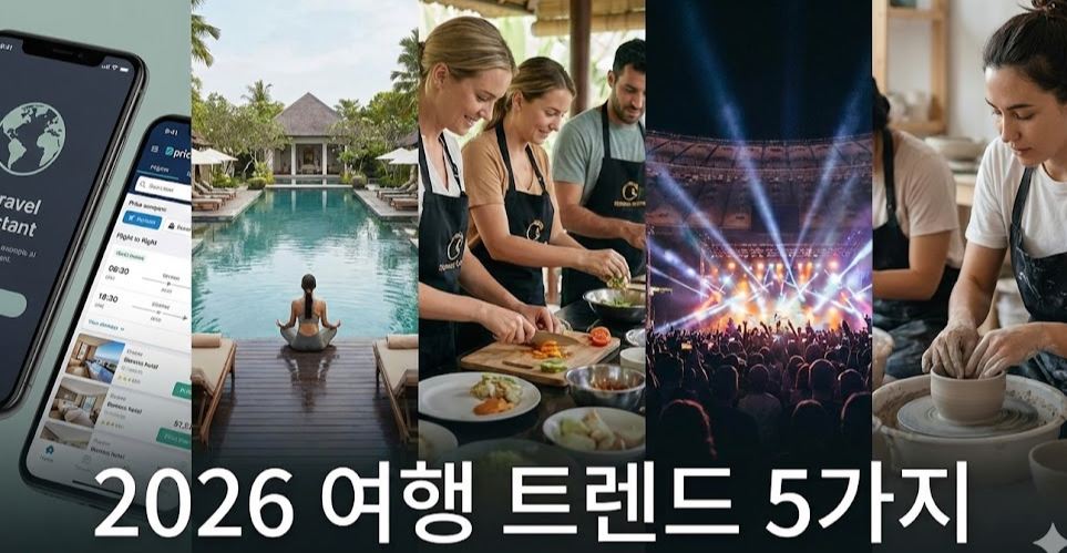 2026 여행 트렌드 5가지를 상징하는 AI·가치소비·웰니스·스킬·이벤트 콜라주 썸네일